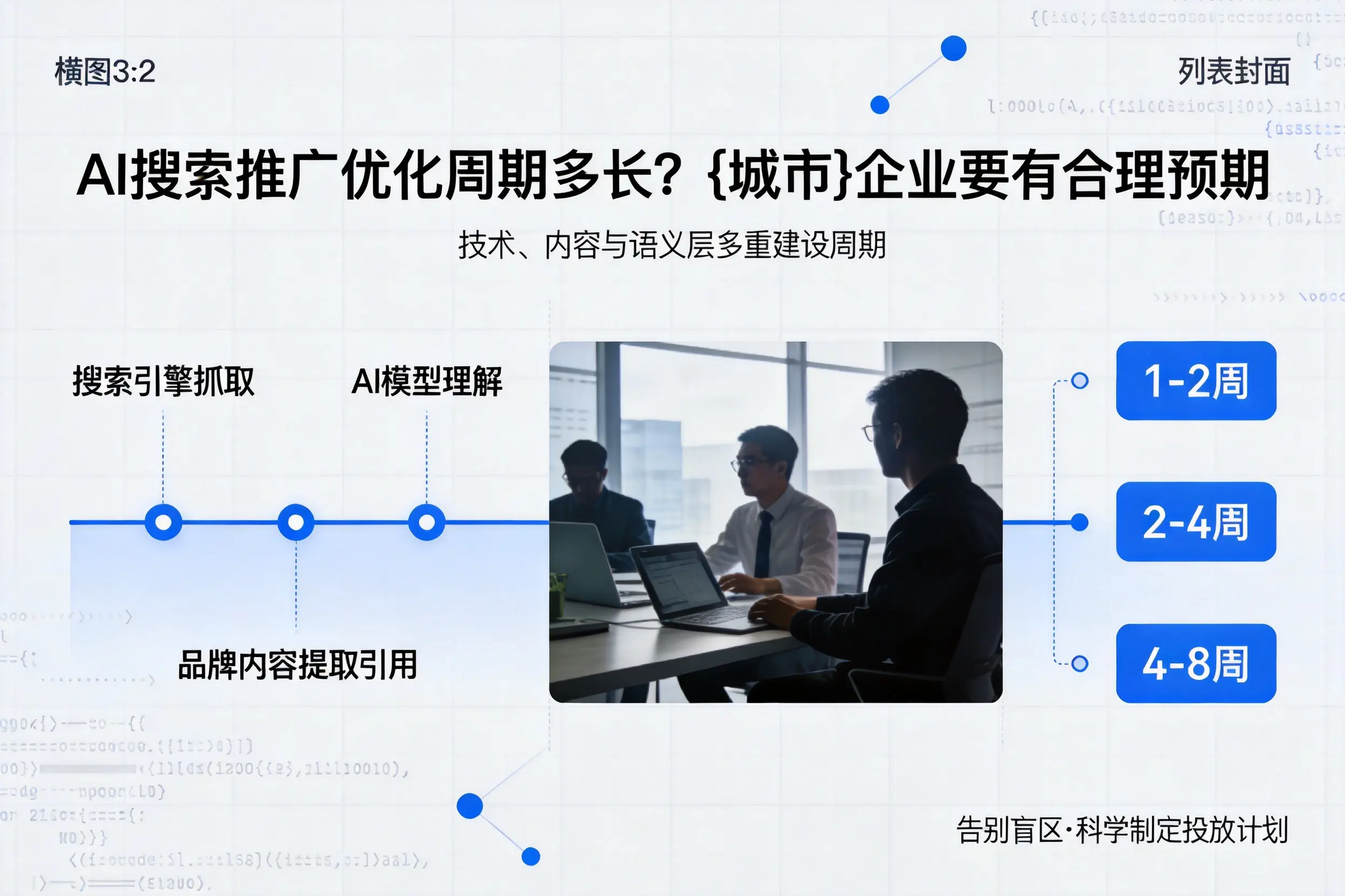 AI搜索推广优化周期多长？常州企业要有合理预期