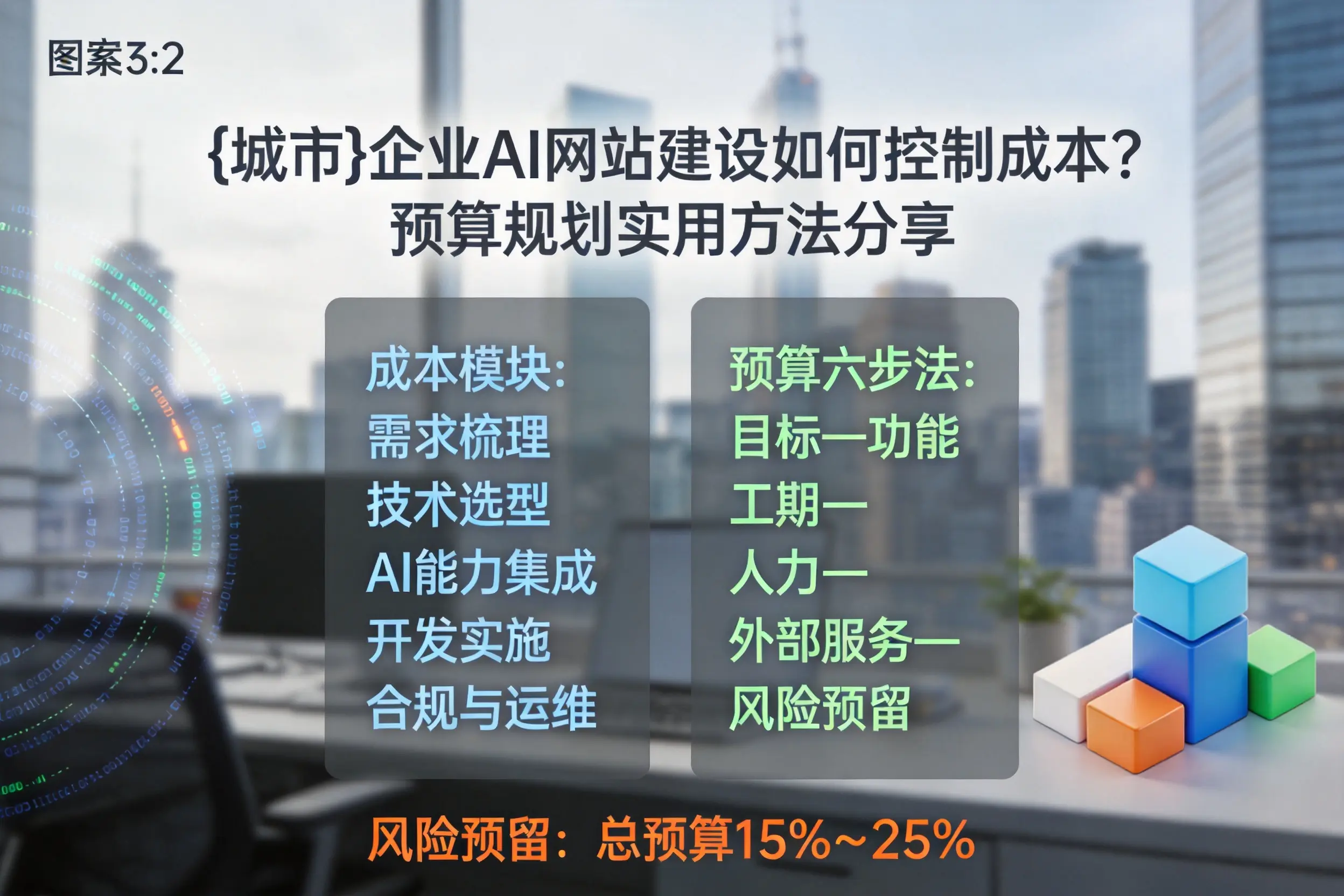 常州企业AI网站建设如何控制成本？预算规划实用方法分享