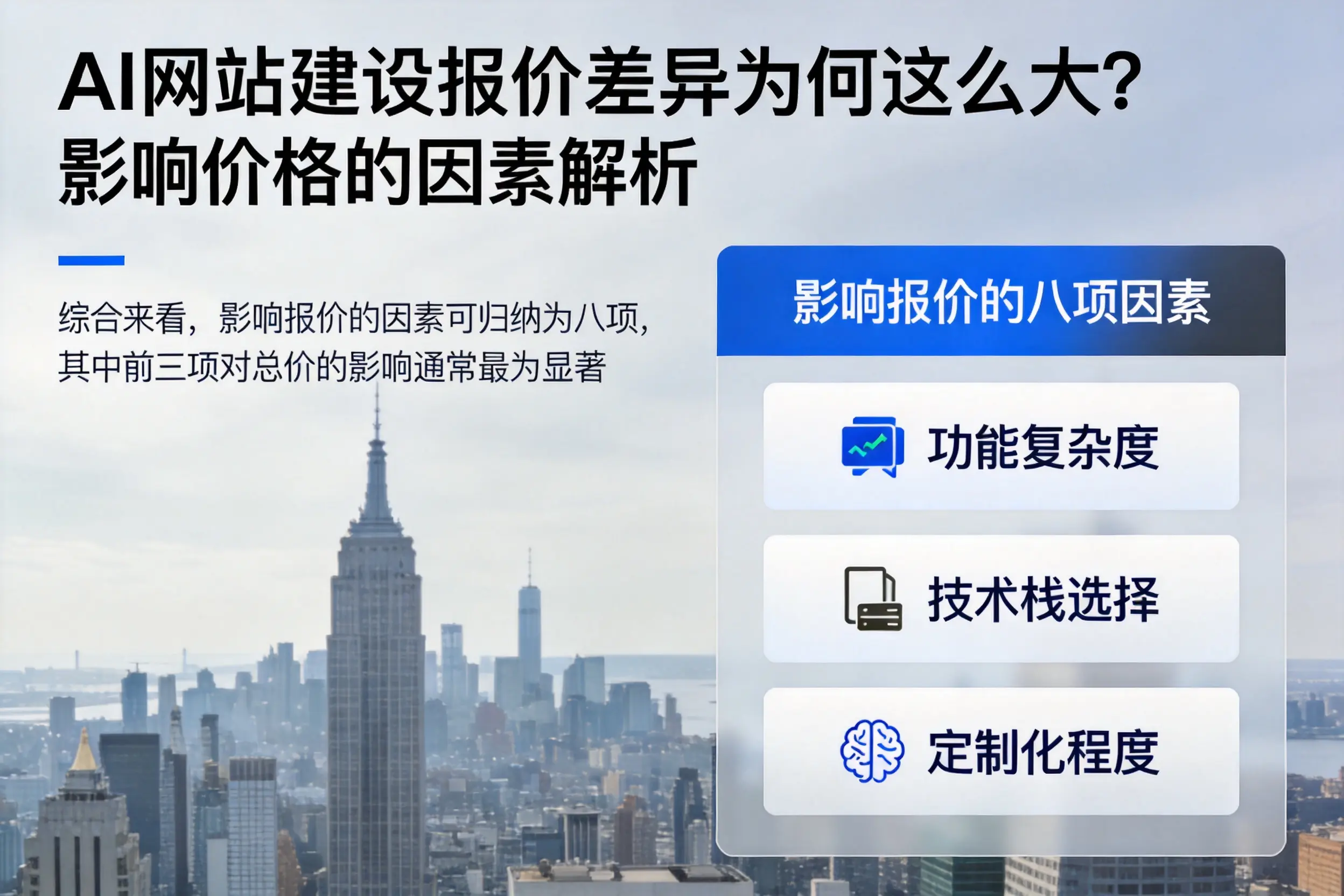 常州AI网站建设报价差异为何这么大？影响价格的因素解析