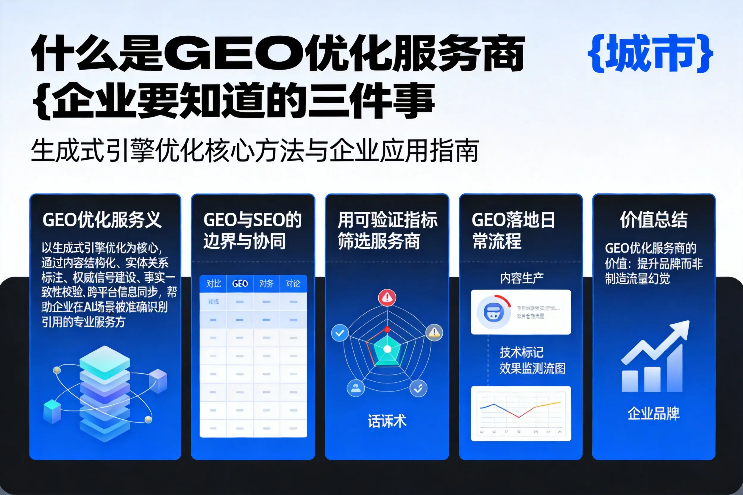 什么是GEO优化服务商常州企业要知道的三件事