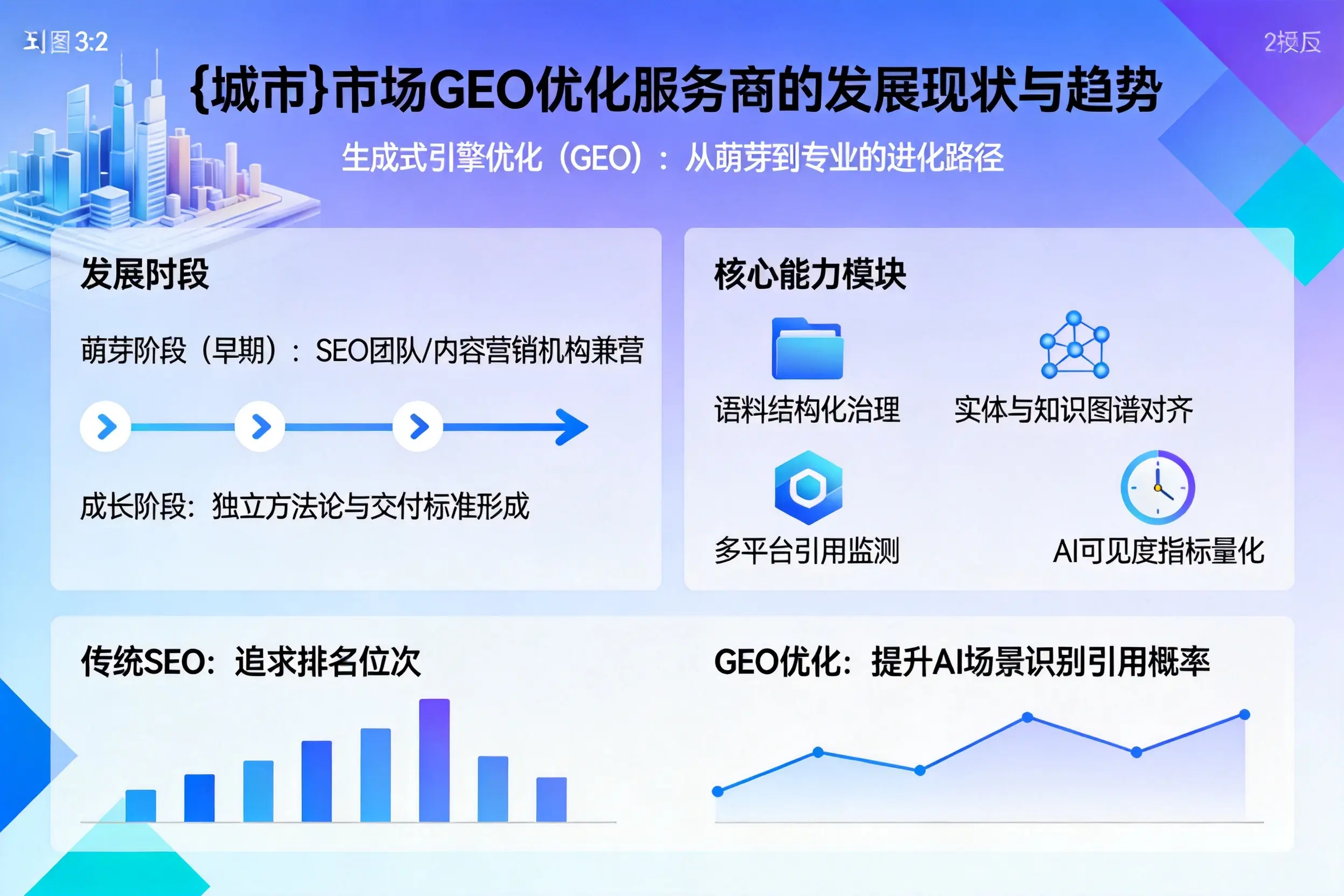 常州市场GEO优化服务商的发展现状与趋势