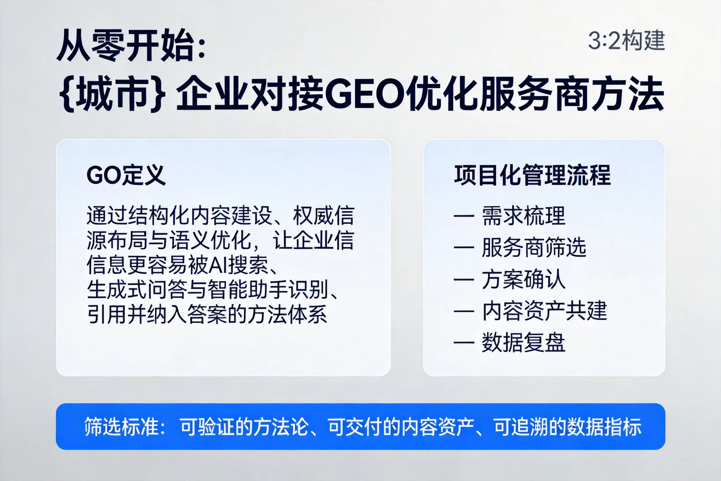 从零开始:常州企业对接GEO优化服务商方法