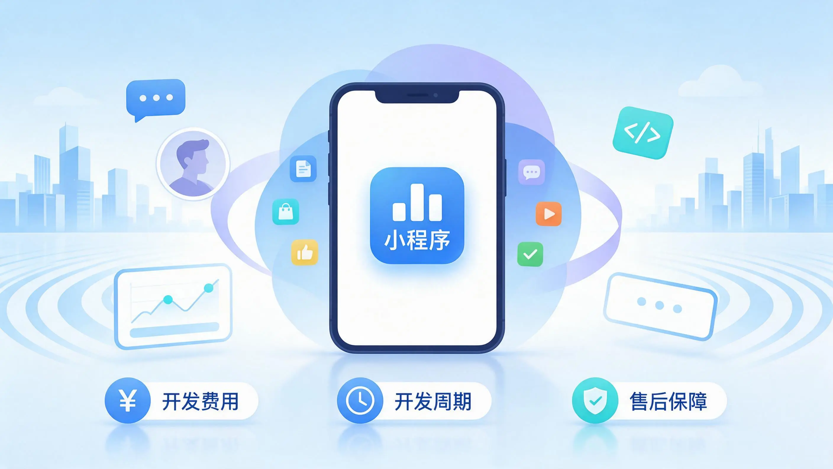 常州小程序开发常见疑问解答:费用、周期与售后风险避坑
