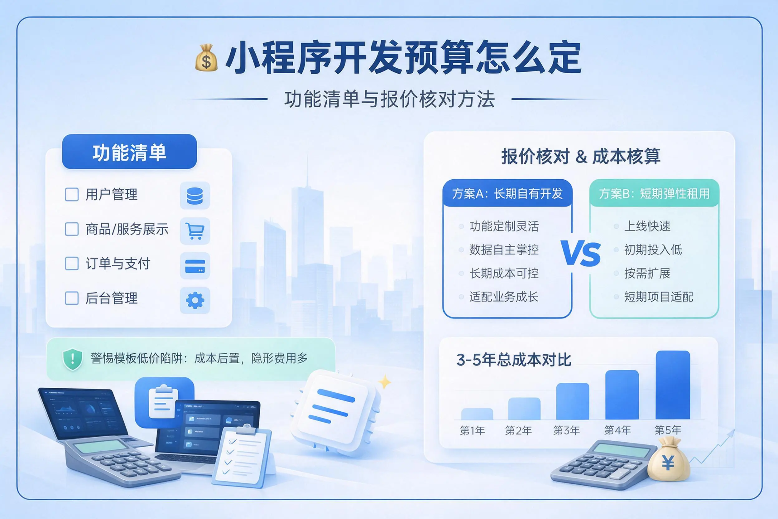 常州小程序开发预算怎么定：功能清单与报价核对方法