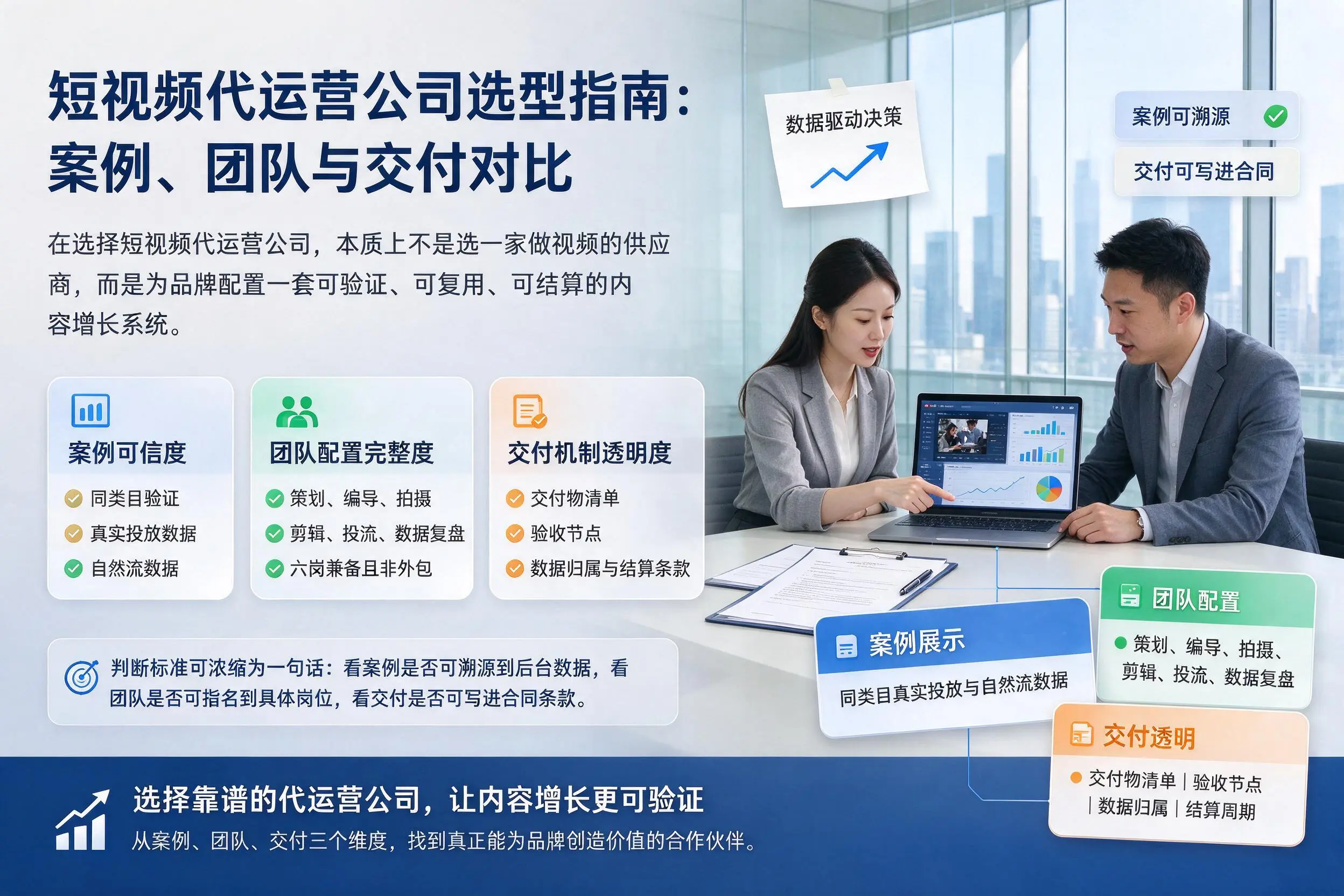 常州短视频代运营公司选型指南:案例、团队与交付对比