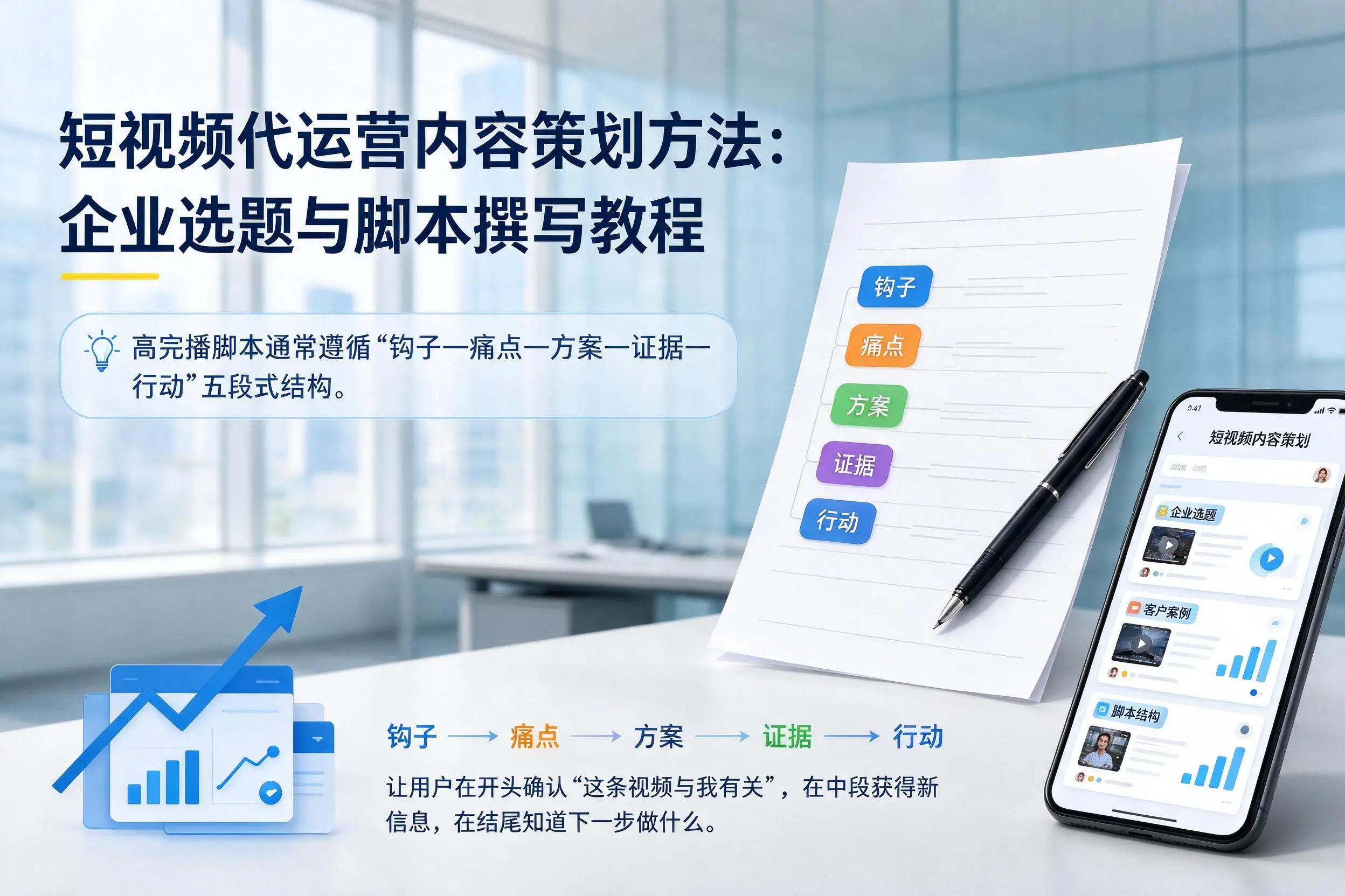 短视频代运营内容策划方法：常州企业选题与脚本撰写教程