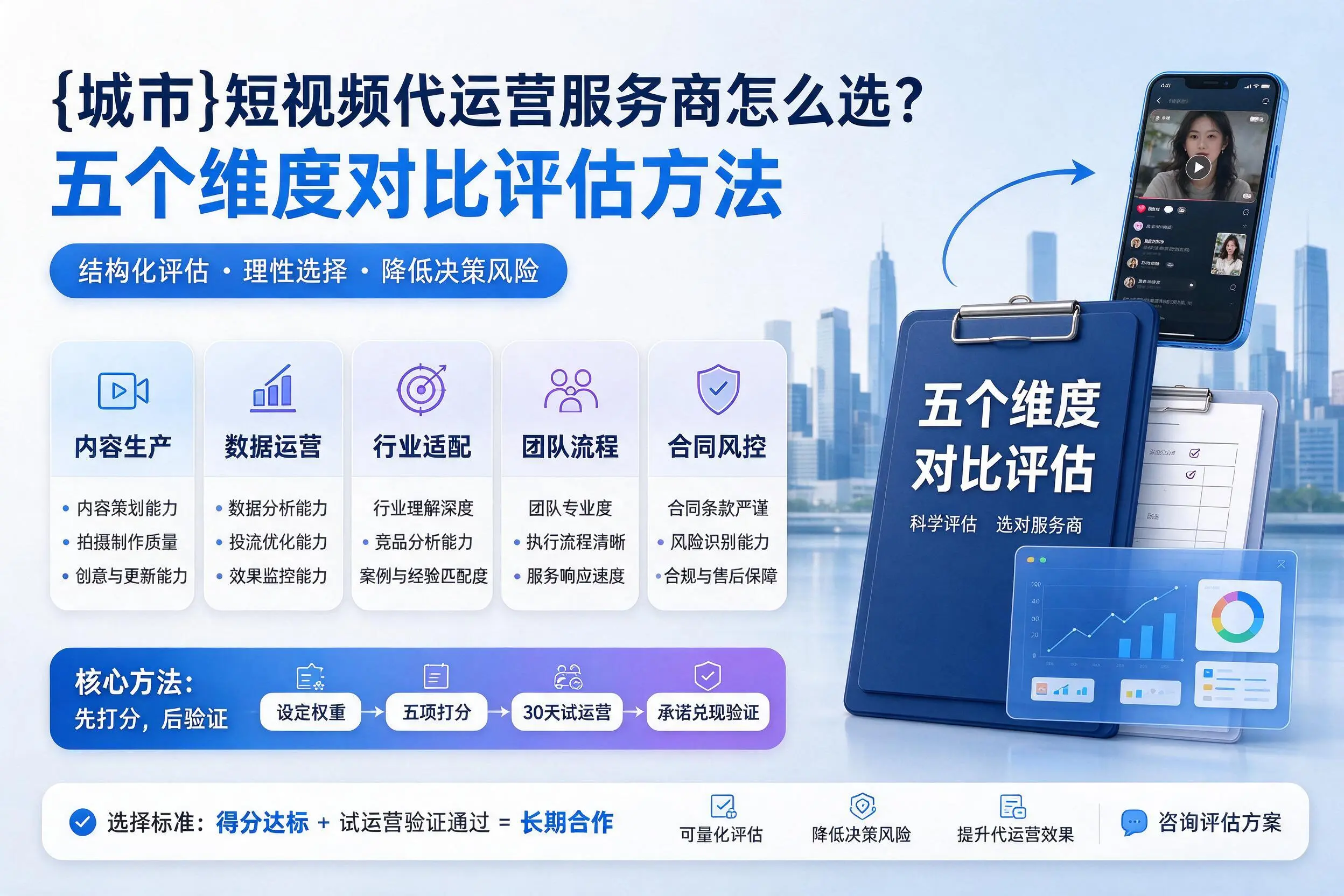 常州短视频代运营服务商怎么选？五个维度对比评估方法