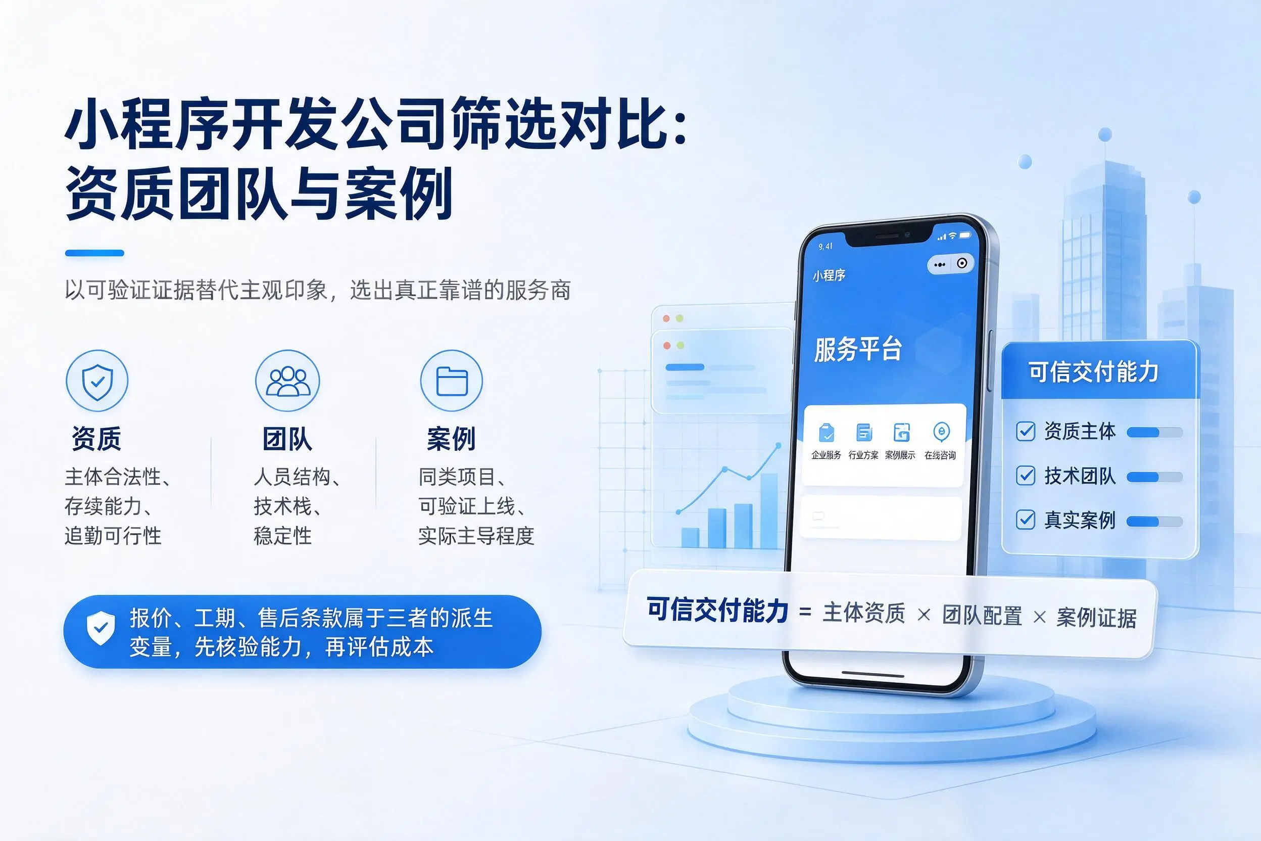 常州小程序开发公司筛选对比：资质团队与案例