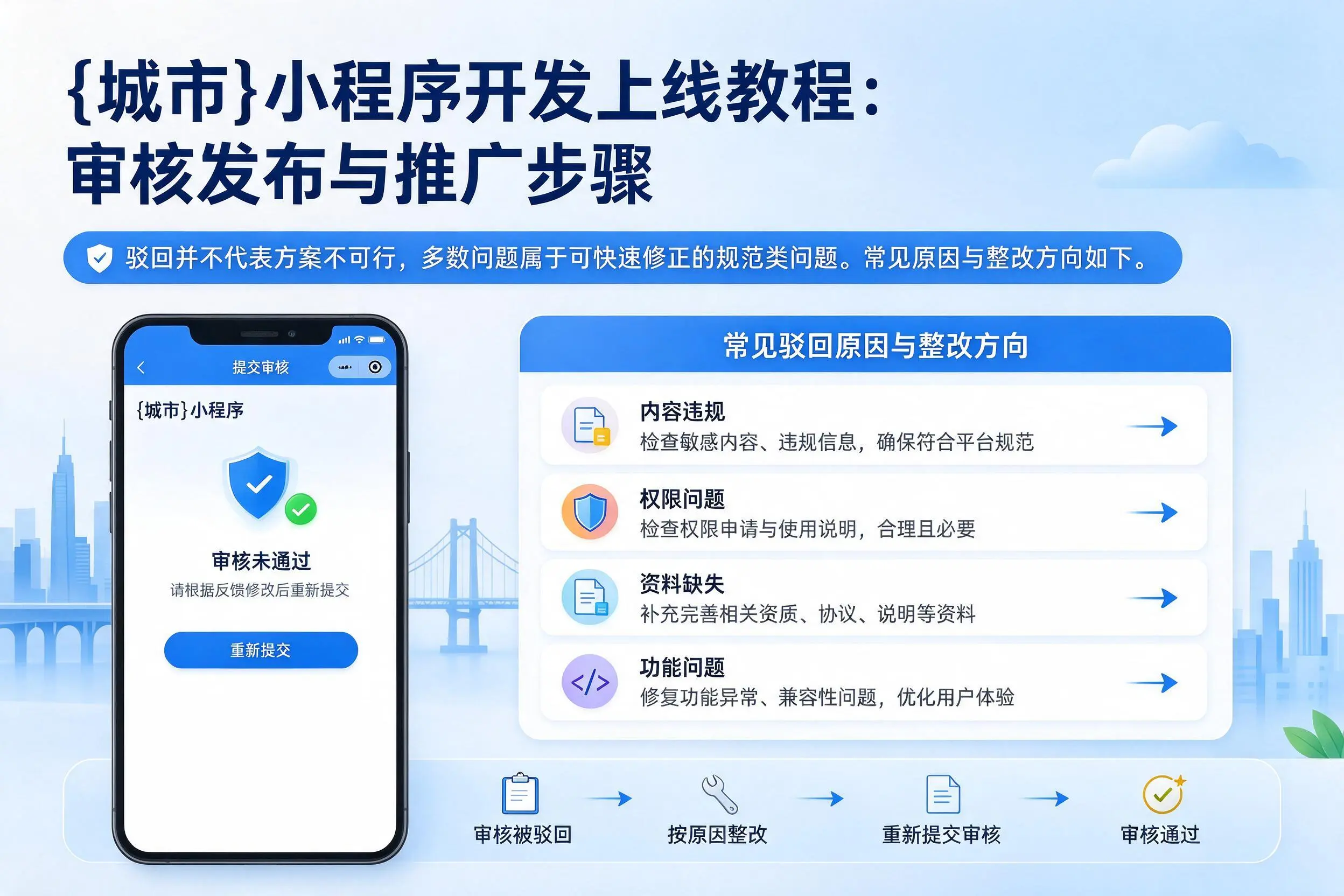 常州小程序开发上线教程：审核发布与推广步骤