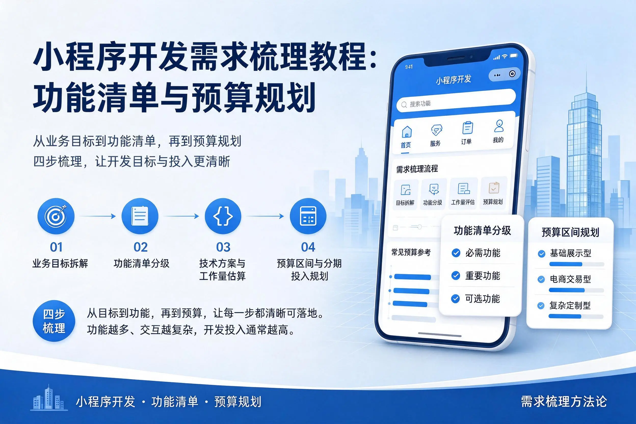 常州小程序开发需求梳理教程：功能清单与预算规划