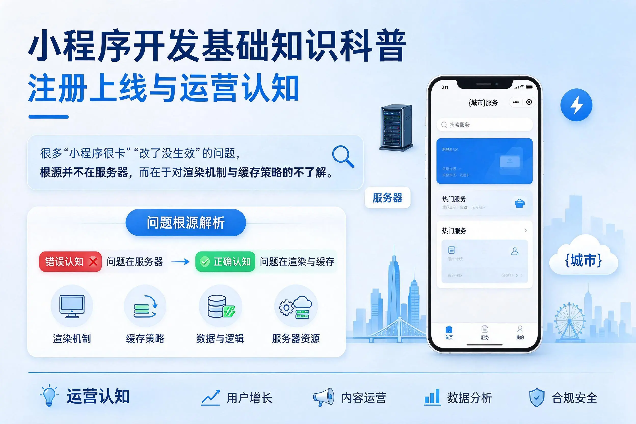 常州小程序开发基础知识科普：注册上线与运营认知