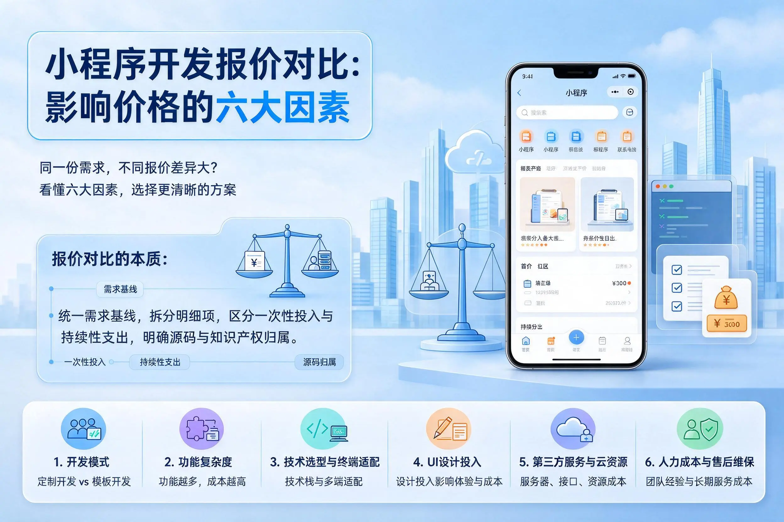 常州小程序开发报价对比：影响价格的六大因素