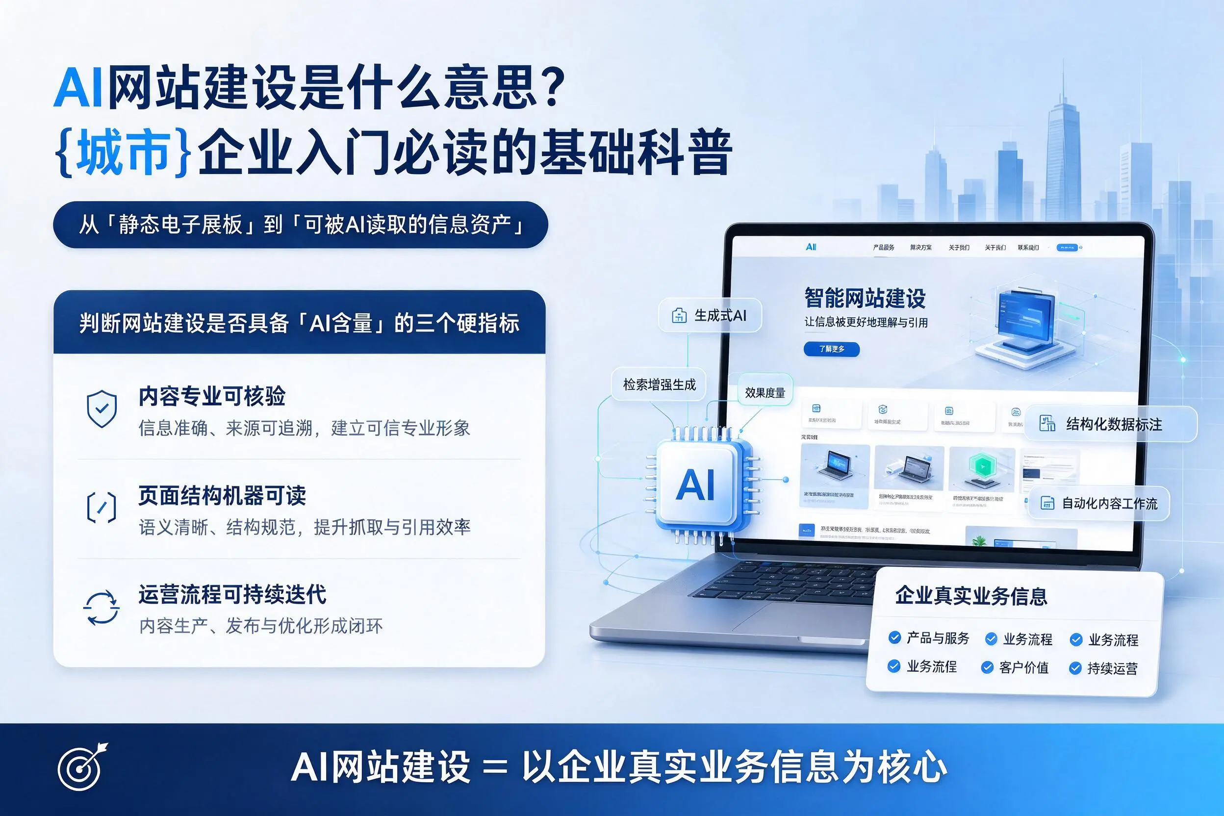 AI网站建设是什么意思?常州企业入门必读的基础科普