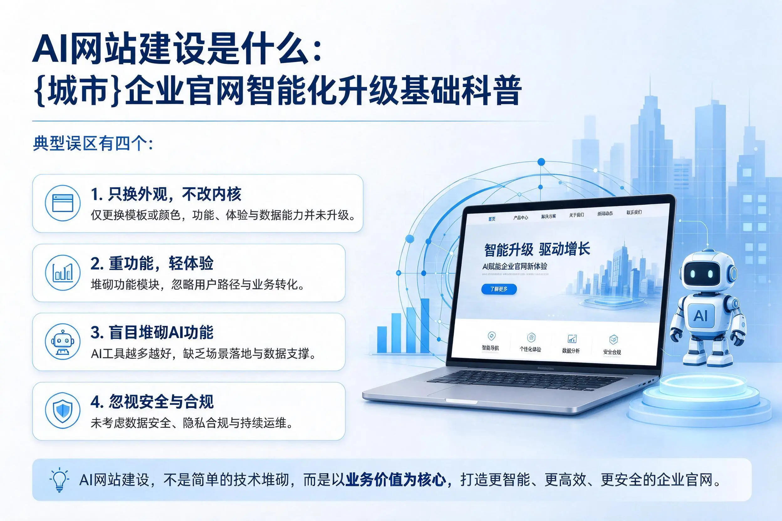 AI网站建设是什么:常州企业官网智能化升级基础科普