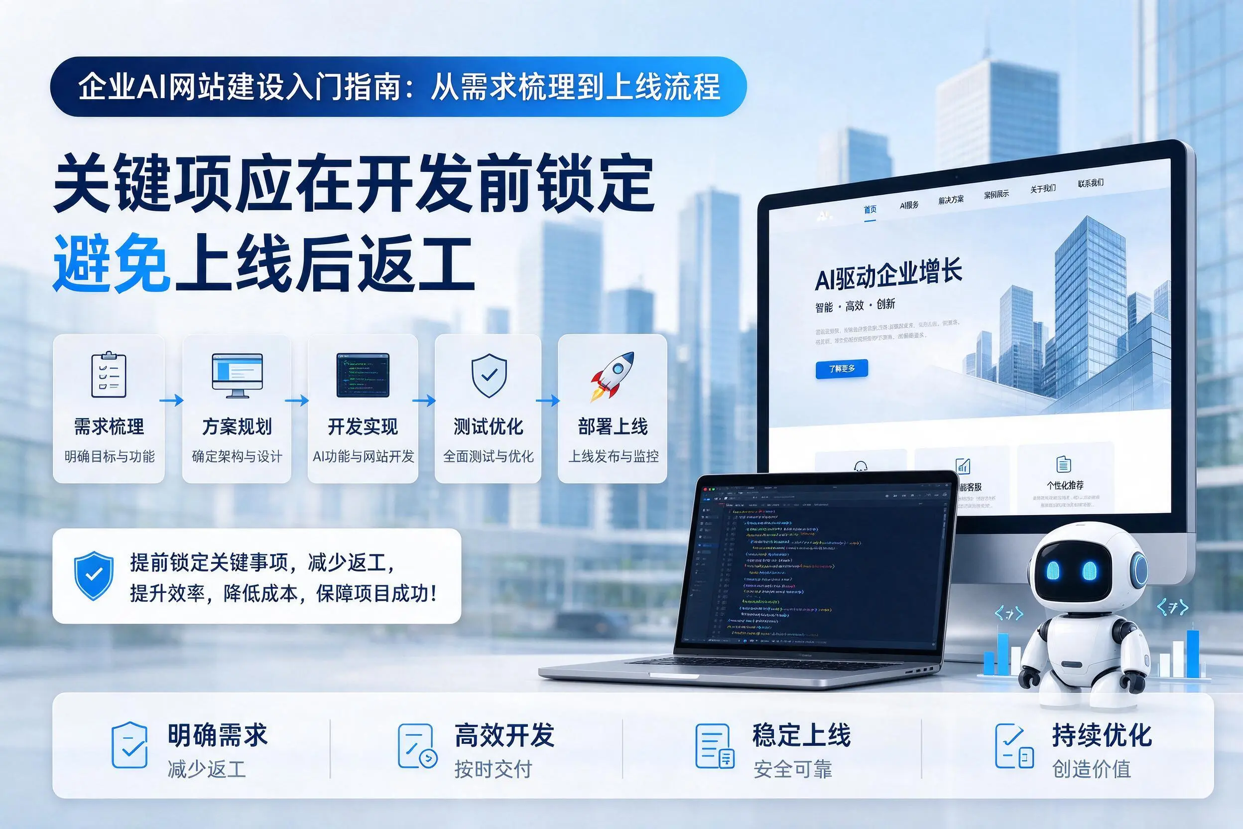 常州企业AI网站建设入门指南：从需求梳理到上线流程