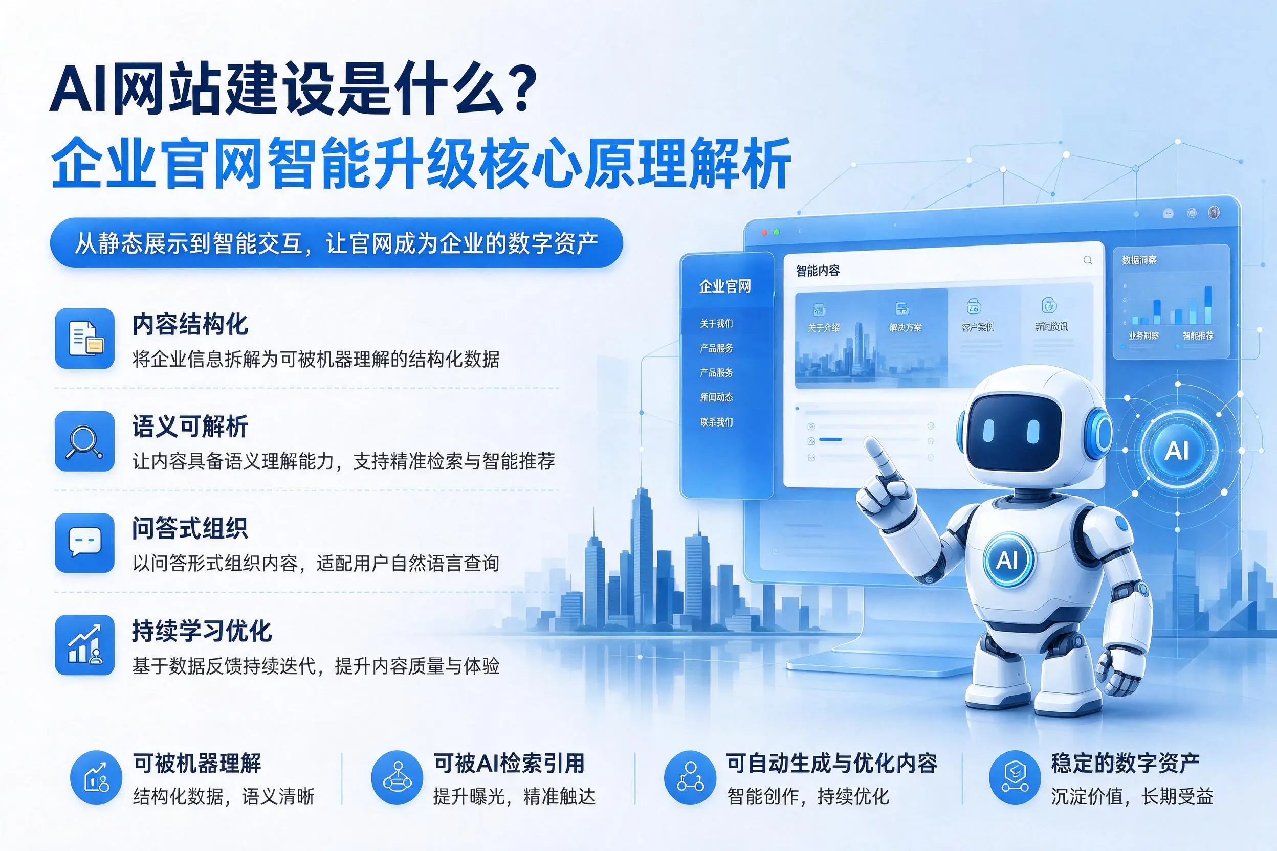 AI网站建设是什么？常州企业官网智能升级核心原理解析