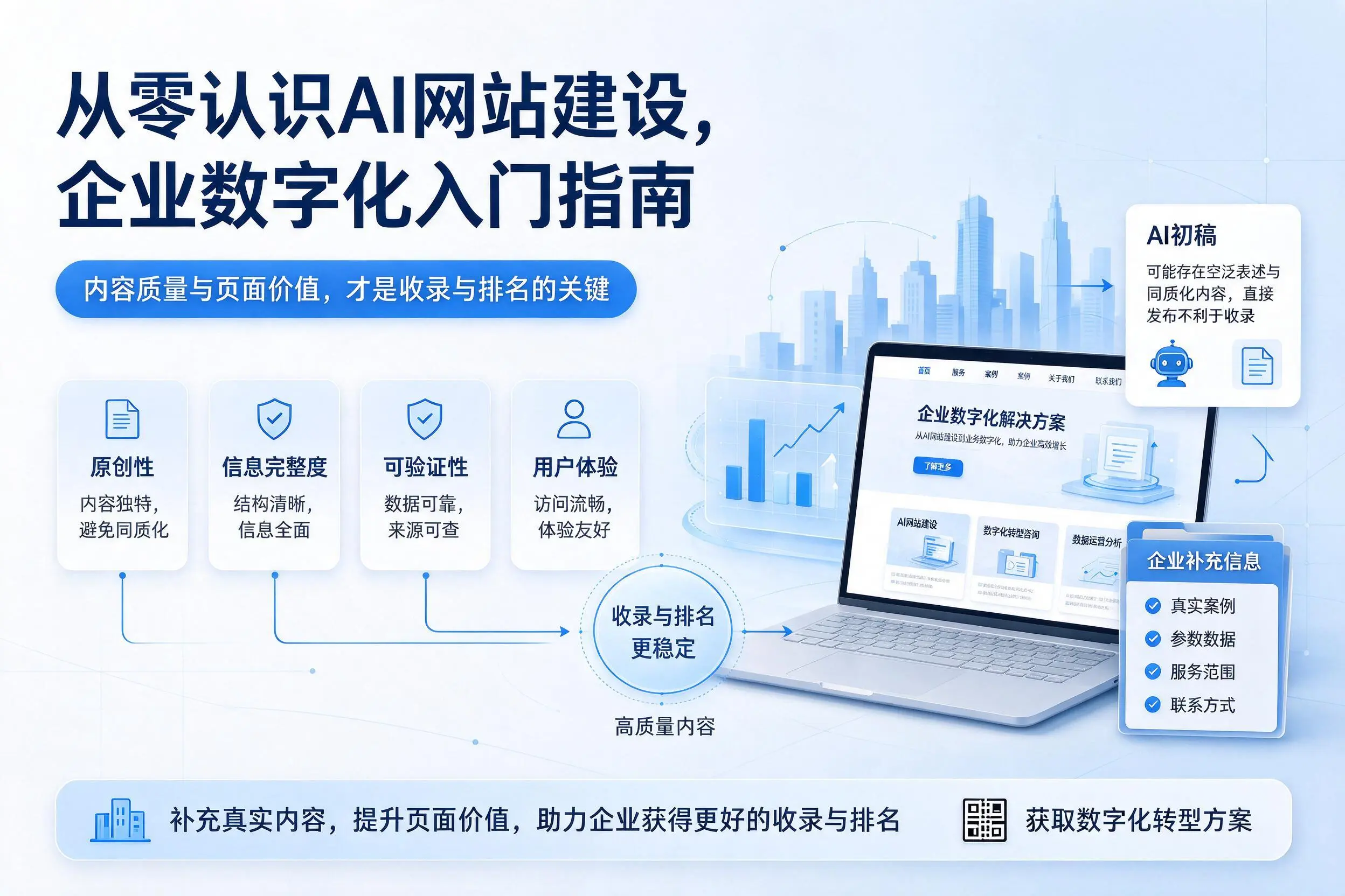 从零认识AI网站建设，常州企业数字化入门指南