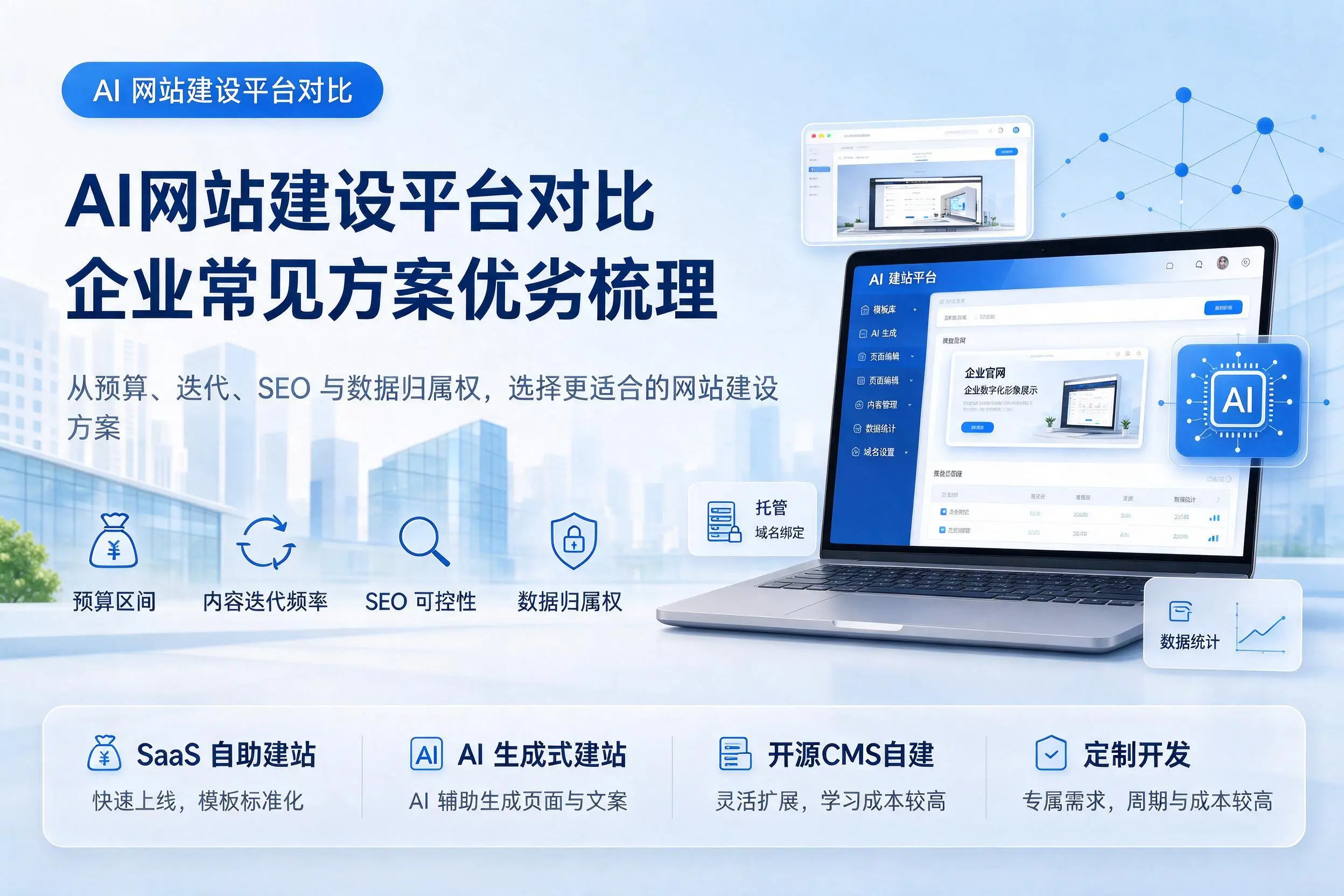AI网站建设平台对比，常州企业常见方案优劣梳理