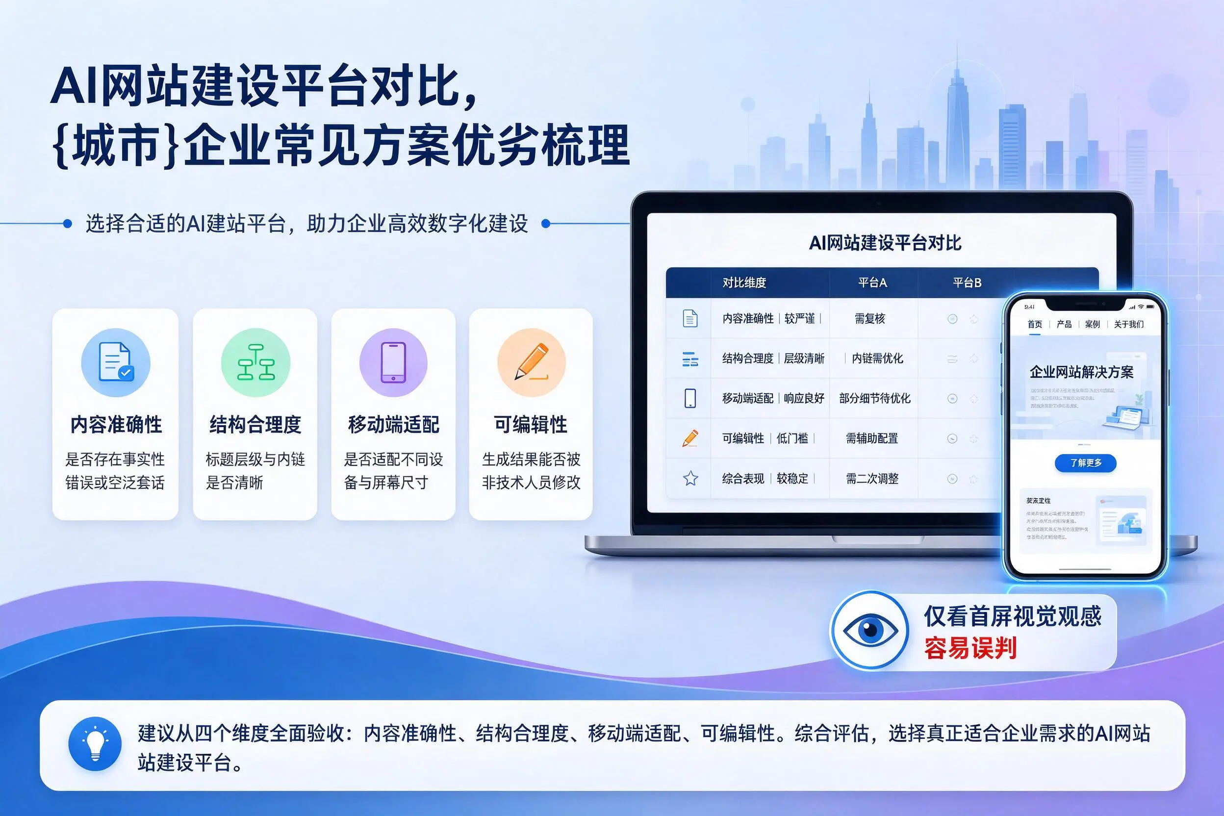 AI网站建设平台对比，常州企业常见方案优劣梳理