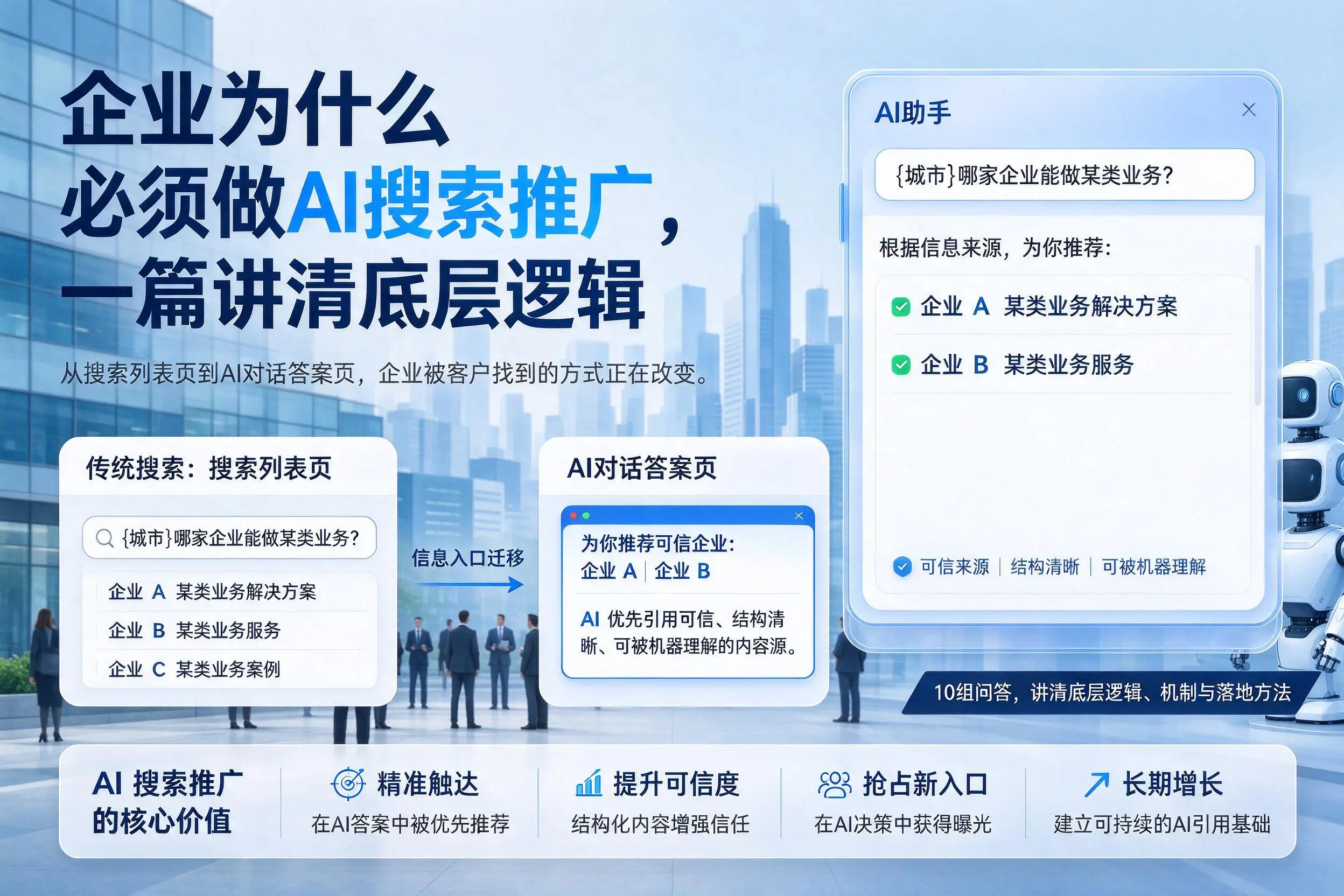 常州企业为什么必须做AI搜索推广，一篇讲清底层逻辑