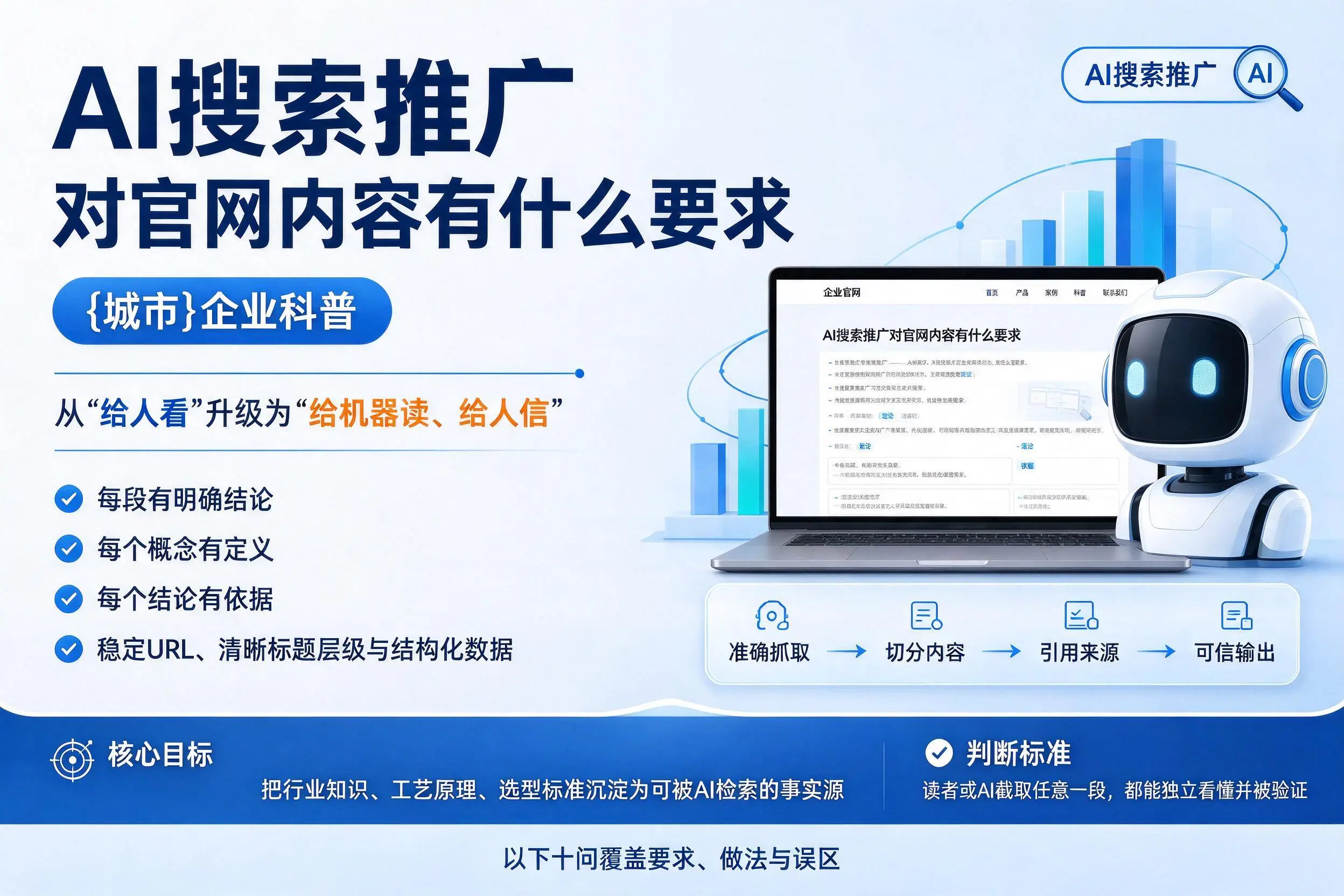 AI搜索推广对官网内容有什么要求，常州企业科普