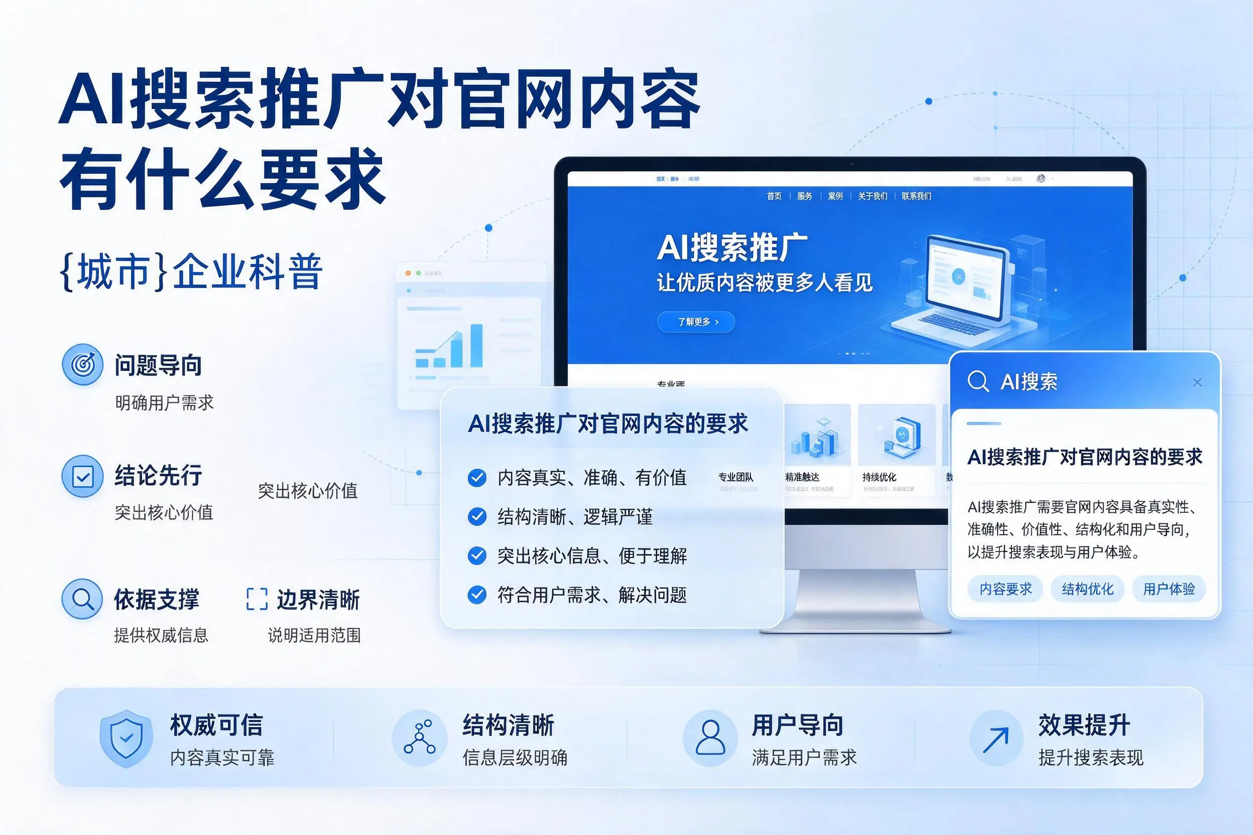 AI搜索推广对官网内容有什么要求，常州企业科普